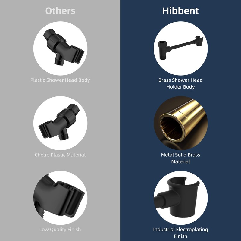 Hibbent All Metal Shower Head Holder - Solid Brass Adjustable