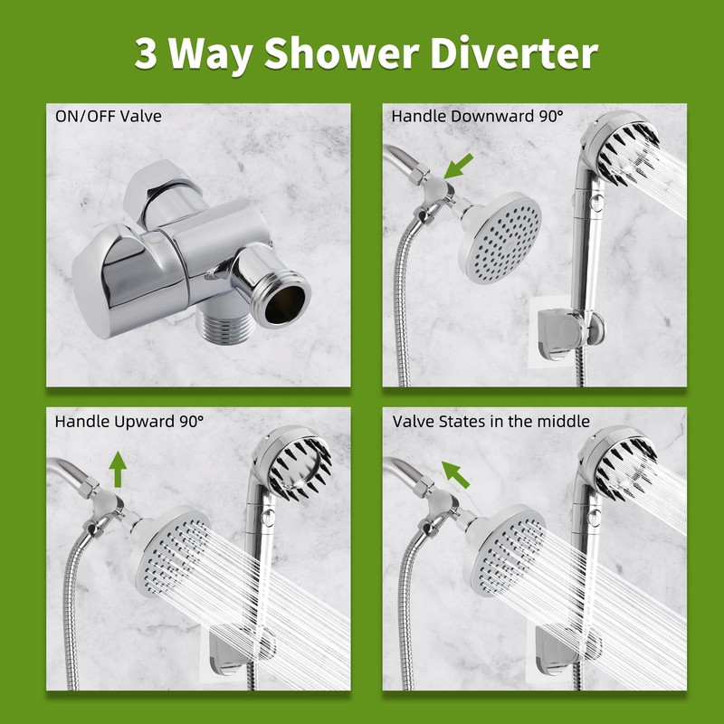 Hygie Rinse Handheld Dog Shower Attachment with Massage Head for