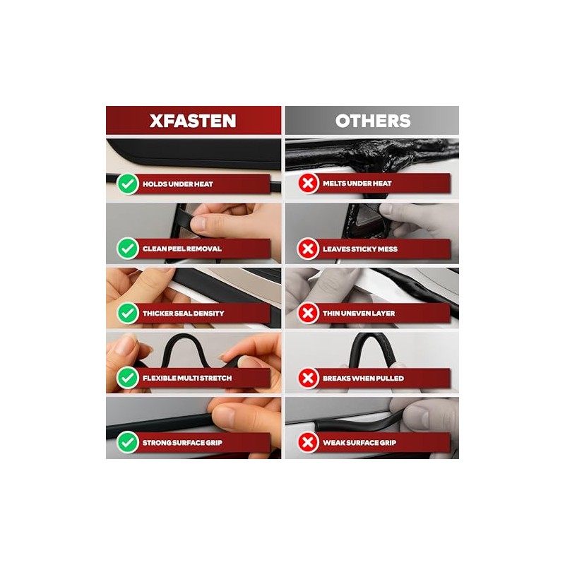 XFasten Butyl Sealing Tape - Versatile and Reliable Sealant