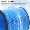 MIRO PRO Humidifier Wicking Filters for Afloia MIRO PRO &