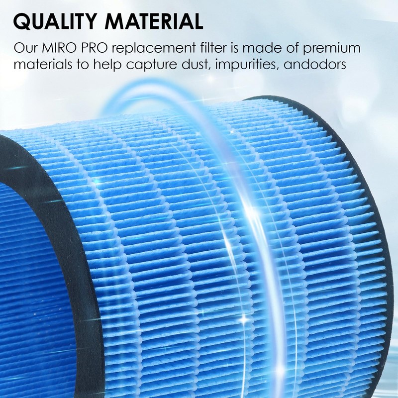 MIRO PRO Humidifier Wicking Filters for Afloia MIRO PRO &