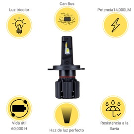 Evolum Kit de Focos Led 14000 lumenes Flame Luz Tricolor Automotriz Iluminación Principal Todas las Medidas Auto Faros Delanteros (H4)