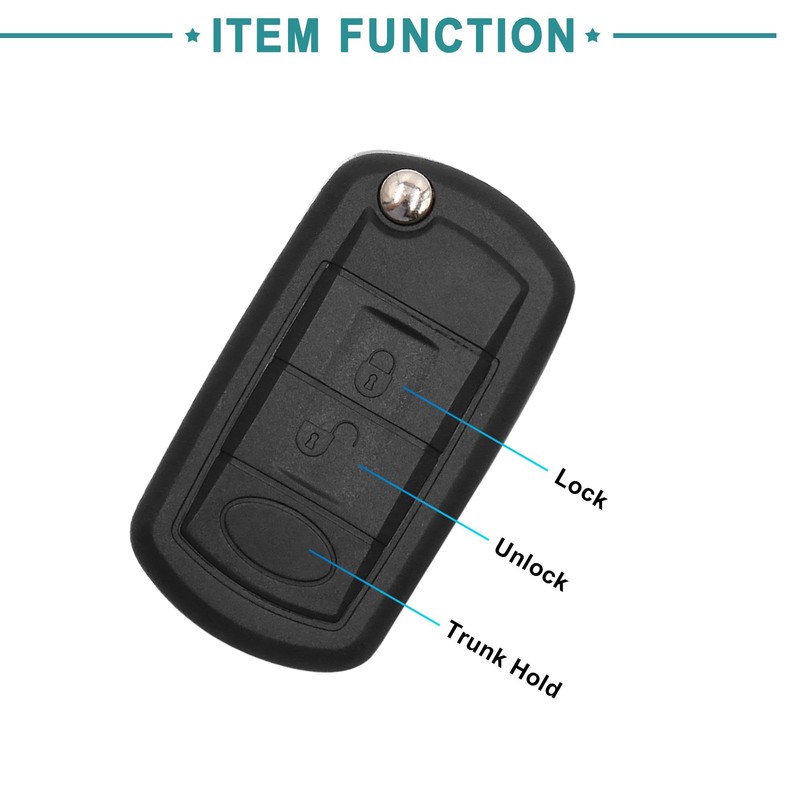 ACROPIX Car Keyless Remote Case 3 Button Key Fob Shell