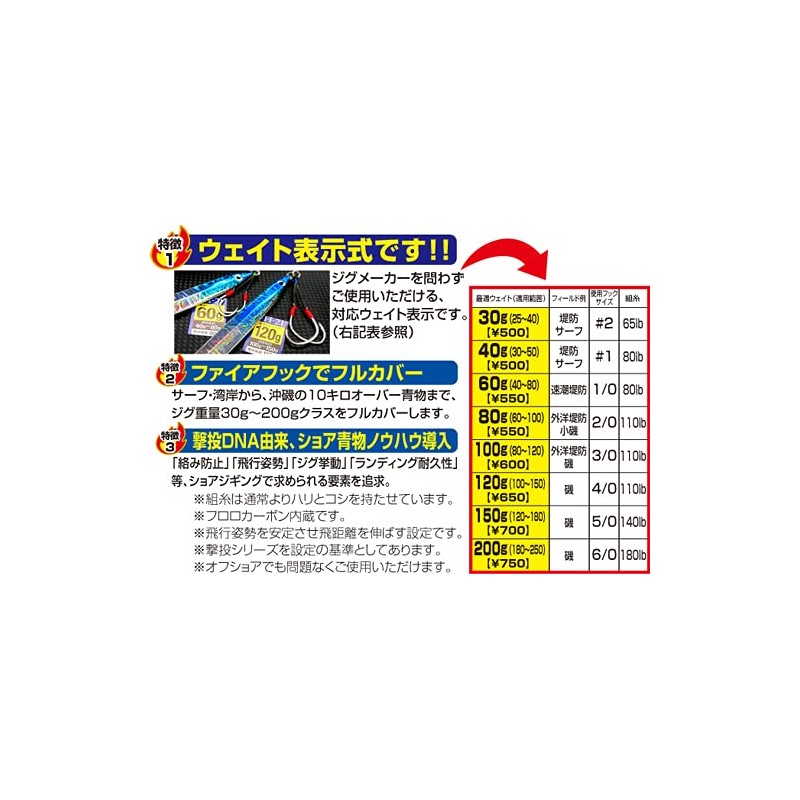 Owner FH-21 Fire Twin 1.4 oz (40 g)