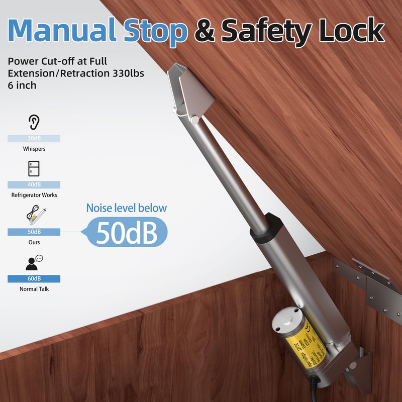 RVMARINEPAT Heavy Duty Linear Actuator 12V 330lb/1500N Load, 6" Stroke,