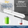 BLS Under Cabinet Lighting, 2200mah Rechargeable Closet Lights Motion Sensored,
