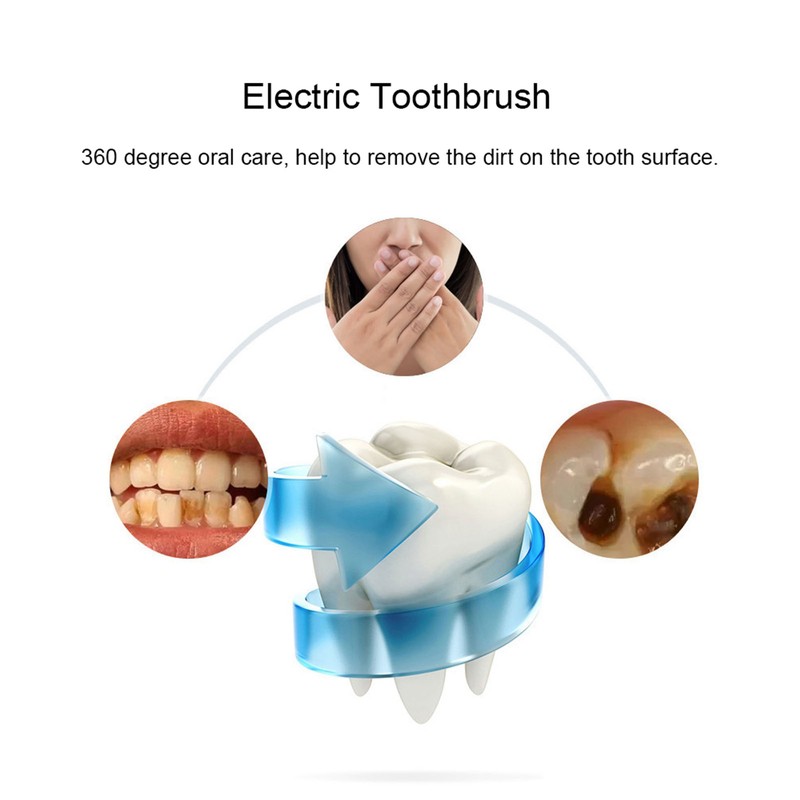 Household Ultrasonic Rechargeable Silicone U shaped Electric Toothbrush Teeth Whitening