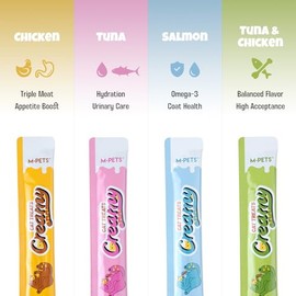 M-PETS Creamy Lickable Cat Treats – 4 Flavor Variety Pack, 20 Tubes of Healthy Squeeze Up Snacks with Functional Nutrients for Hydration, Skin & Coat, and Digestive Health – Grain Free, High Protein