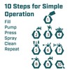 Chapin International 1046 48-Ounce Industrial Cleaner/Degreaser Handheld Pump Sprayer, 48-Ounce,