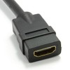 kenable Faceplate Module 3D HDMI Socket Panel Mount Stub 15cm