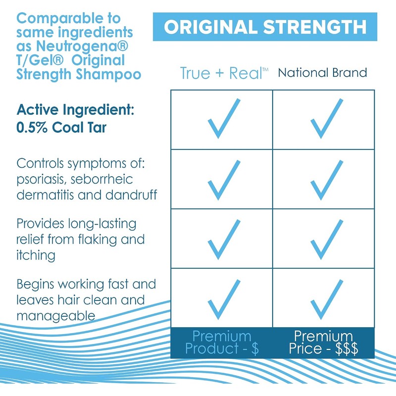 True+Real Therapeutic Plus Tar Gel Anti-Dandruff Shampoo 0.5% Coal Tar,