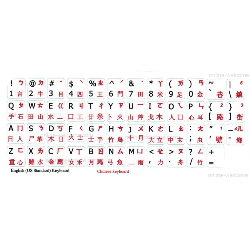 Online-welcome CHINESE-ENGLISH KEYBOARD STICKER LABEL NON TRANSPARENT WHITE