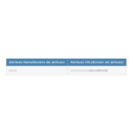 Caja De Regalo De Pintalabios 101+106+102