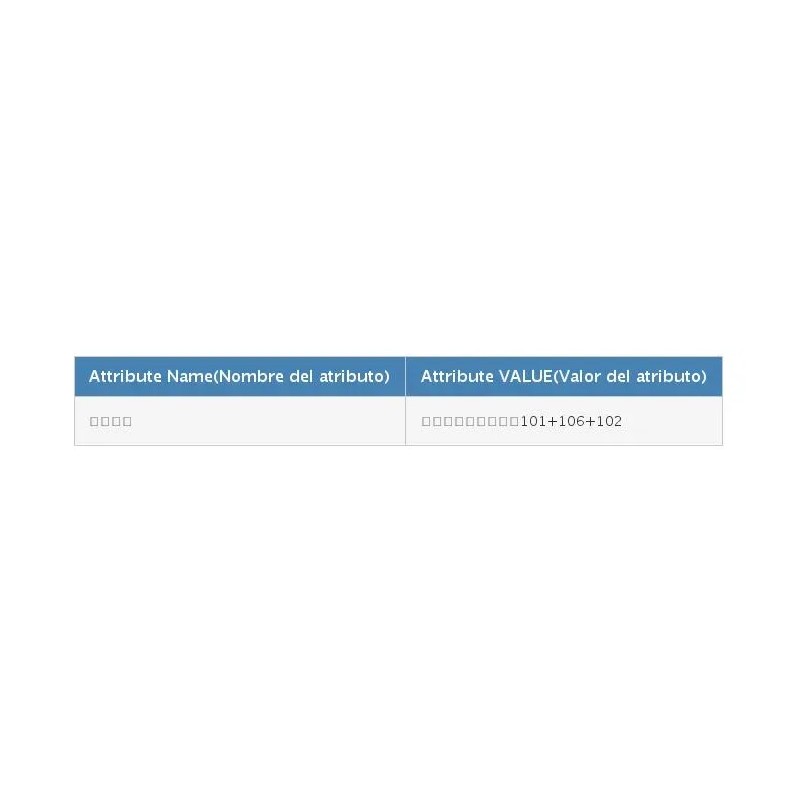 Caja De Regalo De Pintalabios 101+106+102
