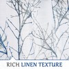 FMFUNCTEX Linen Semi Sheer Curtains for Bedroom, Blue White Curtains