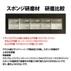Kiso-Proxxon Proxxon Sponge Abrasive Ultra Fine 10 Sheets Triangle No.