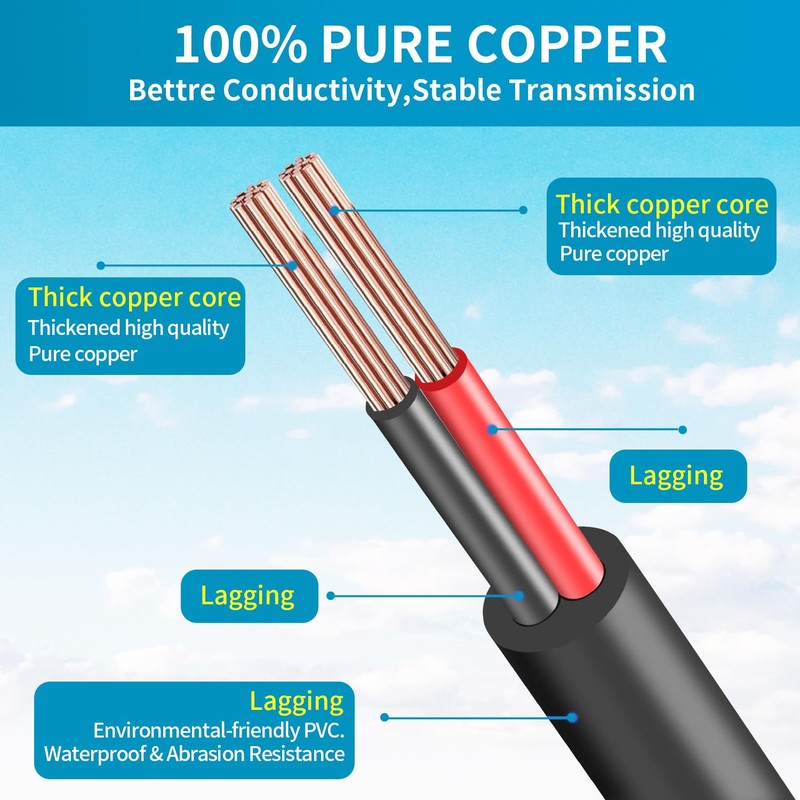 9.8ft DC Extension Cord 5.5mm x 2.5mm Male to Male