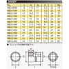Nepros 12mm 3/8"sq. Socket Wrench 12pt.