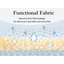 Battewa Incontinence Underwear for Men Washable Briefs, Absorbent Leak Proof Underwear Urine 50ml, Mens Cotton Boxers Pack of 2 (Black,Large)