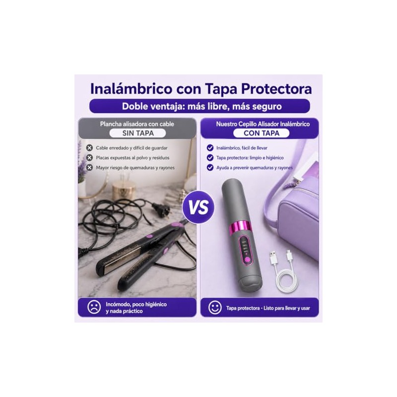 Cepillo Alisador de Cabello Inalámbrico, 4 Temperaturas y Pantalla LCD
