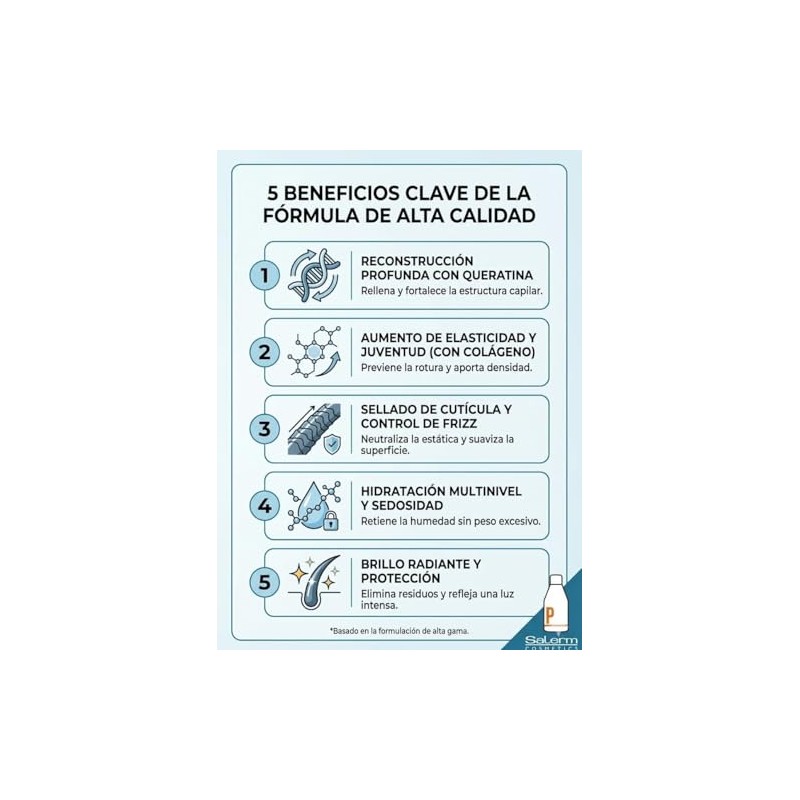 Salerm Bálsamo, Control de Frizz, Nutrición Total e Hidratación, 600