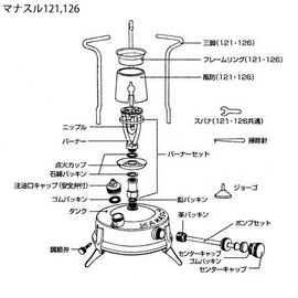 MANASLU 2119 Manaslu Lead Seal (Common Item)