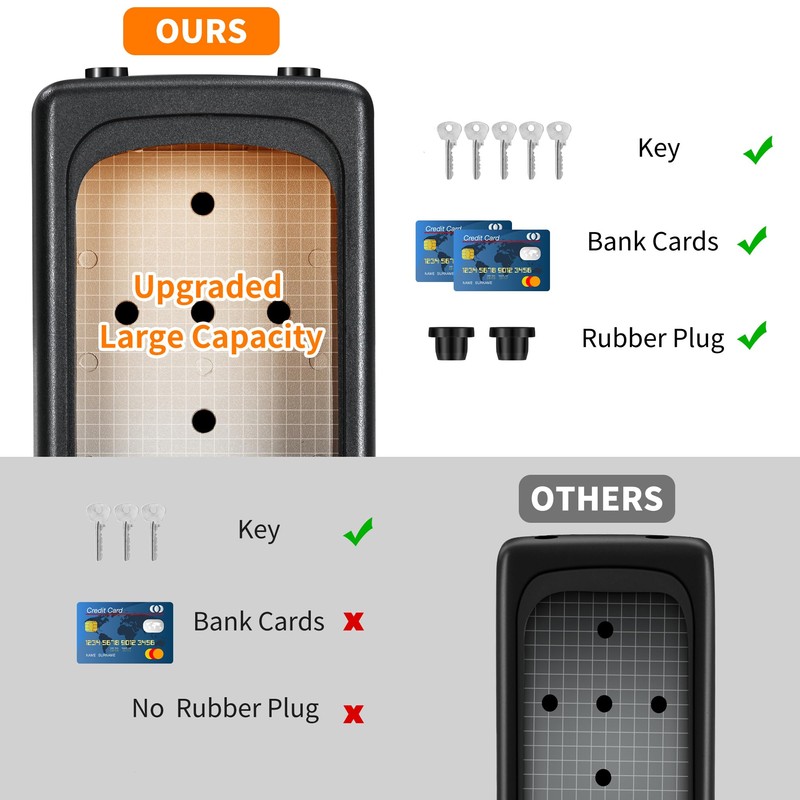 Portable Key Lock Box, Upgrade Clearly Visible Numbers, Lock Box