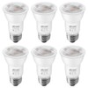 DiCUNO PAR16 LED Bulb Dimmable, 5W Long Neck Spotlight Bulb,