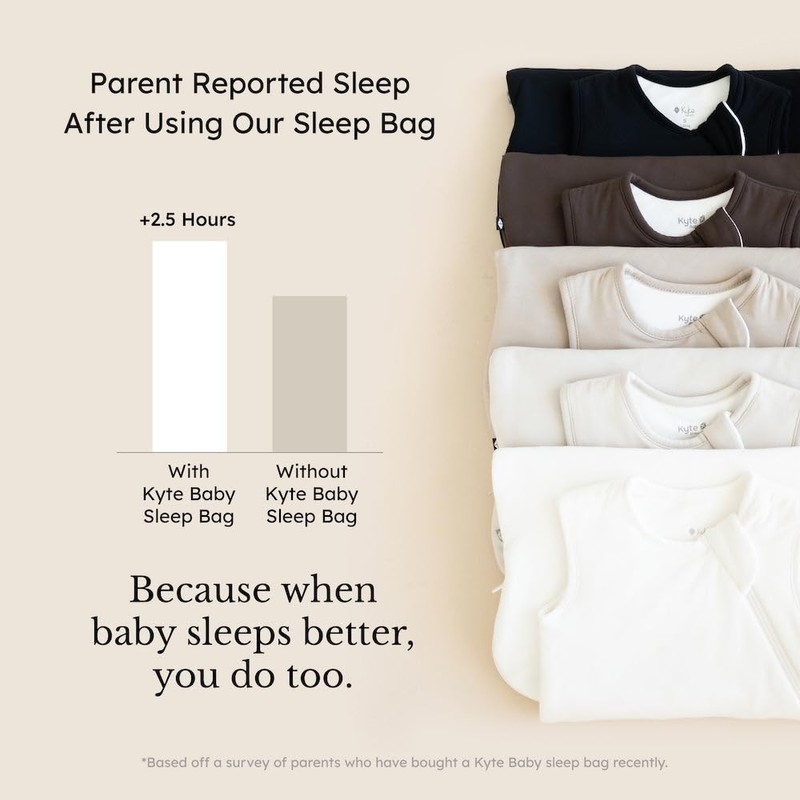 KYTE BABY Unisex Rayon made from Bamboo Sleep Bag for