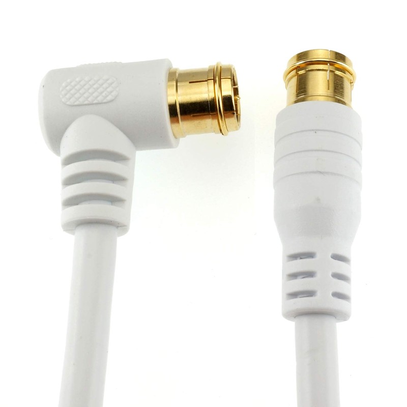 HORIC Antenna Cable.