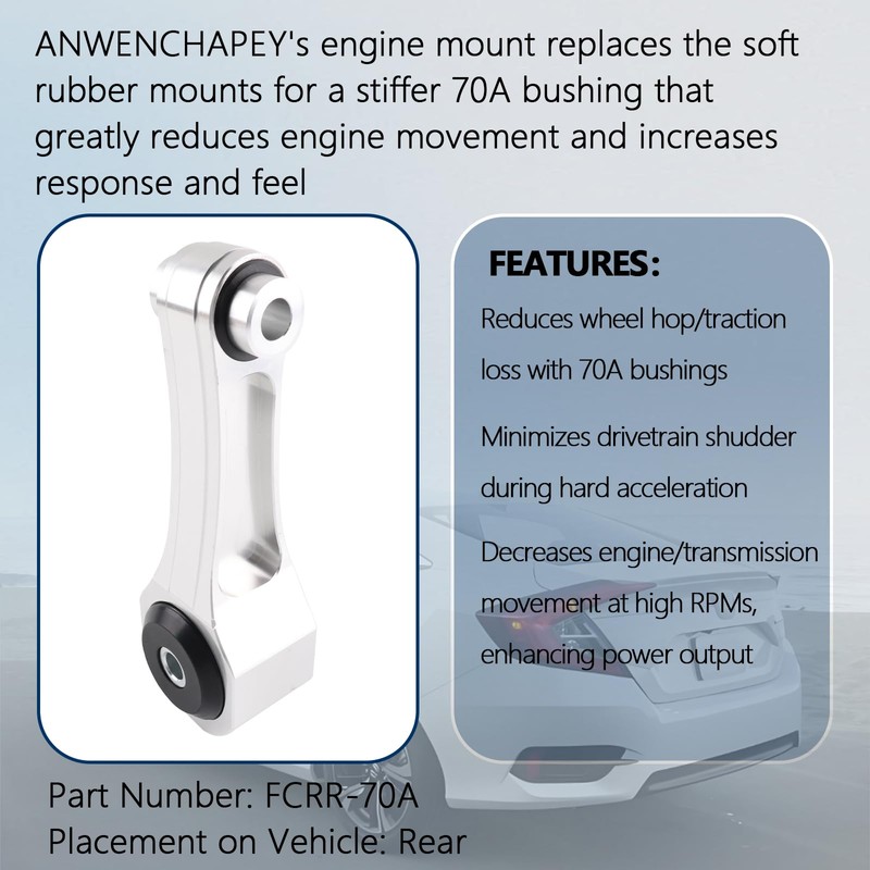 ANWENCHAPEY Rear Engine Mount Compatible with Honda Civic 2016-2021 1.5L