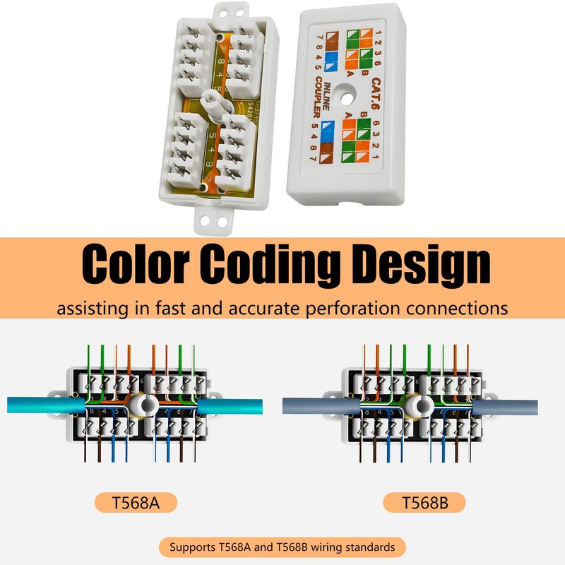 2Pcs Cat6 Junction Box RJ45 Ethernet Coupler High Speed Punch