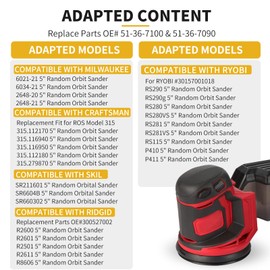 Gnellkoor 1 Pack 5" 8 Hole Replacement Sander Pad Compatible with Milwaukee 6021-21 6034-21 2648-20 2648-21 Orbital Sander Hook and Loop Replacement Part #51-36-7100 (4 Screw Holes Sander Pads)