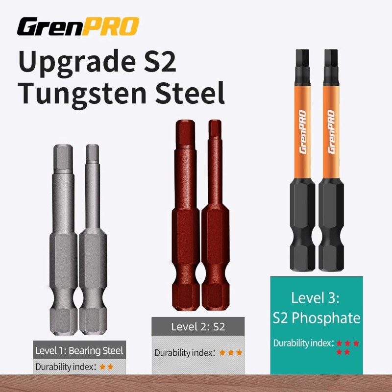 GRENPRO Allen Wrench Drill Bit Set 22pc Hex Set, Impact