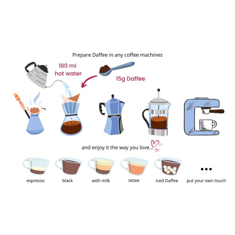 Daffee - Organic Ground Date Seeds Coffee Alternative Pure (125,