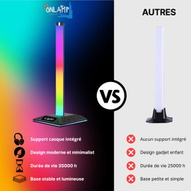 ONLAMP Lighting Smart LED Light Gaming Multicoloured (Pack of 2) - LED Light RGB - 256 Modes, 1600M Colours, Sync with Music & Touch Control - Holder for Gamer Headphones Included