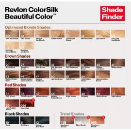 Revlon Color Silk with Bond Repair Complex, #30 Dark Brown (Pack of 1)