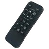 Replacement Remote Control RG15A(B)/E, Fit for Toshiba Magnavox Midea Air