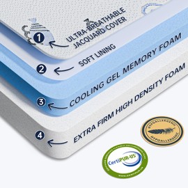 EZKLRWGF Trifold Pack and Play Mattress,Dual Sided Soft & Firm Premium Memory Foam 38"x26" Pack N Play Mattresses,Portable Mattress for Pack N Play with Washable Cover