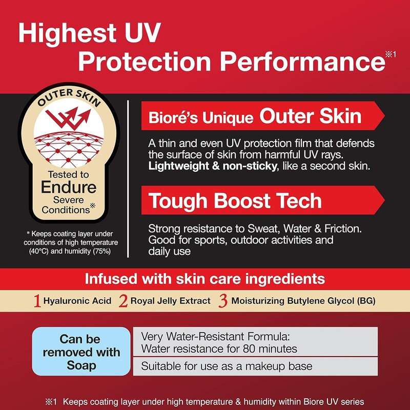 Biore UV Athlizm Skin Protect Essence Sunscreen 70g SPF50+/PA++++