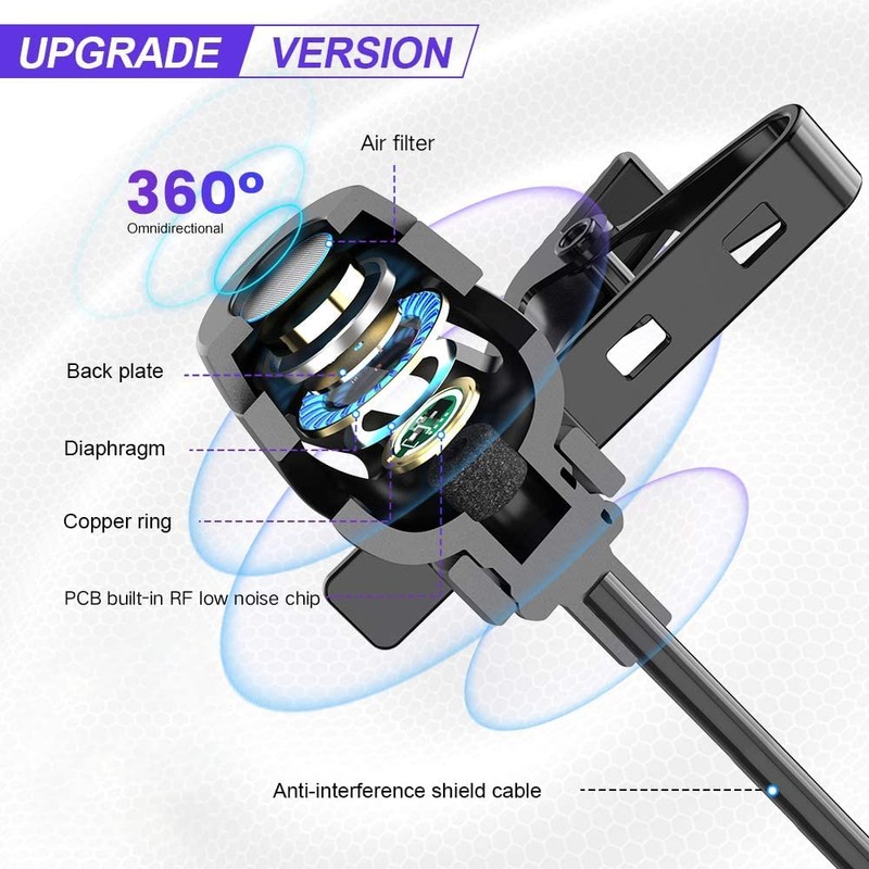 KMAG USB Lavalier Microphone, Lapel Microphone for Computer, USB-C Clip