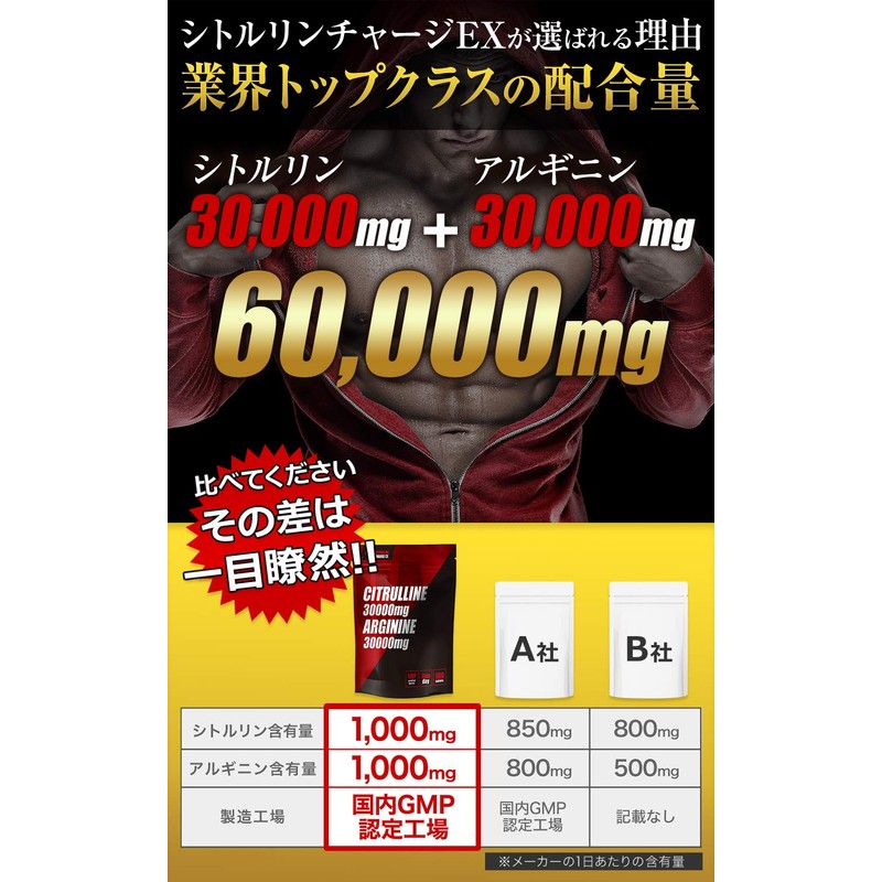 シトルリンチャージEX アルギニン 30000mg シトルリン30000mg 亜鉛 マカ サプリ 180粒30日分