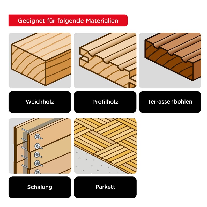 KWB jigsaw blades Woodworking Shaft 6206 – 30