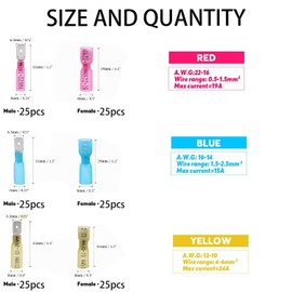 RUNCCI-YUN Heat Shrink Butt Connectors - 150PCS Insulated Waterproof Electrical Crimp Wire Terminal Kit, Spade Butt Splices Kit for Automotive, Boat, Truck, Stereo(3Colors/6Sizes)