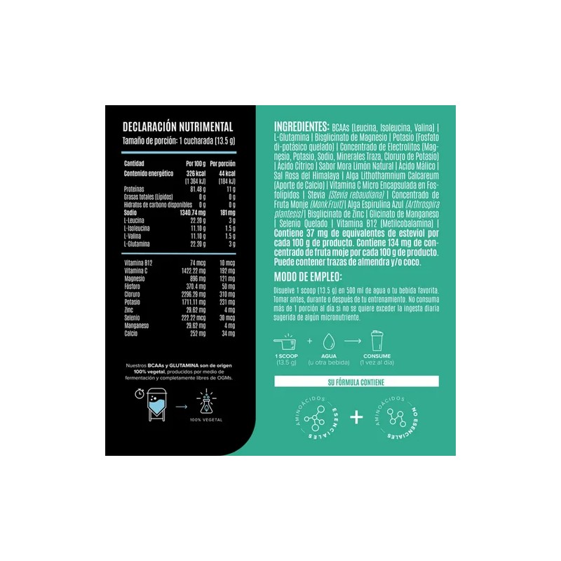 Bcaas Glutamina 405g Birdman Quemador De Grasa Corporal