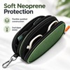Double Eyeglass Case for Glasses & Sunglasses – Soft Neoprene