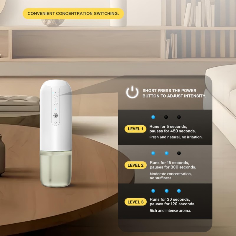 Plug in Diffuser for Essential Oils, Waterless Scent Diffuser Cover