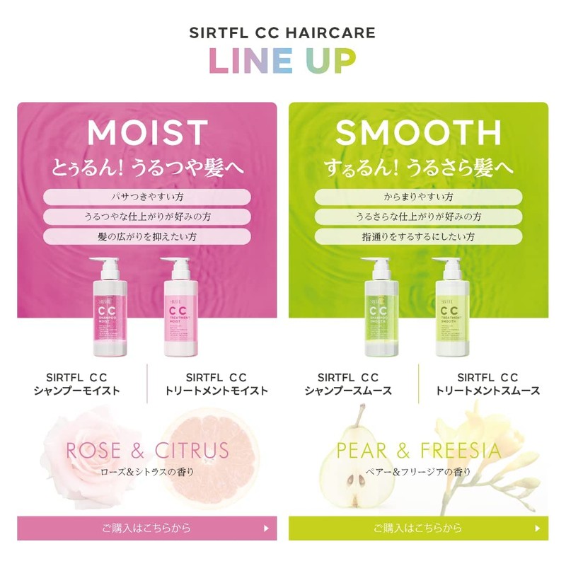 SIRTFL C.C. Moist Shampoo & Treatment, 1 Day Pouch, 10