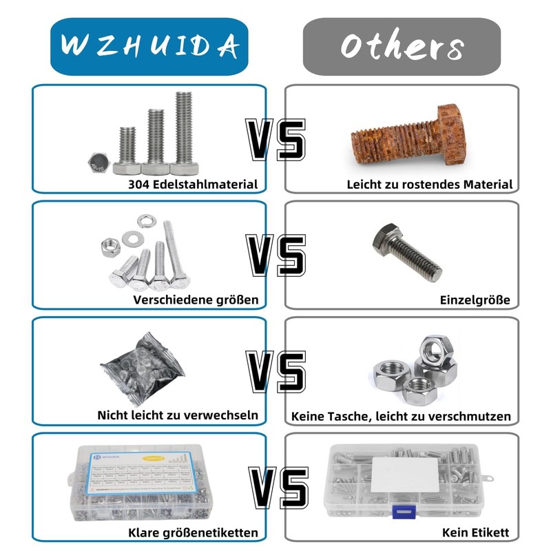 WZHUIDA 330 Piece M4 Screws Set, Stainless Steel Rounded Head