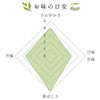 Genmaicha Tea Leaf Yame Tea 3.5 oz (100 g) Bag